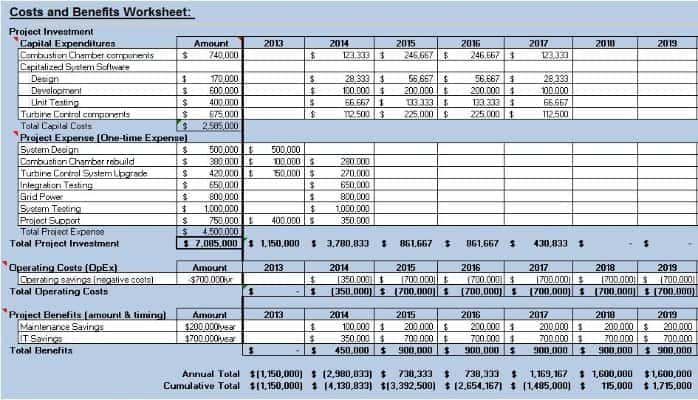 Cost Benefit Analysis Worksheet