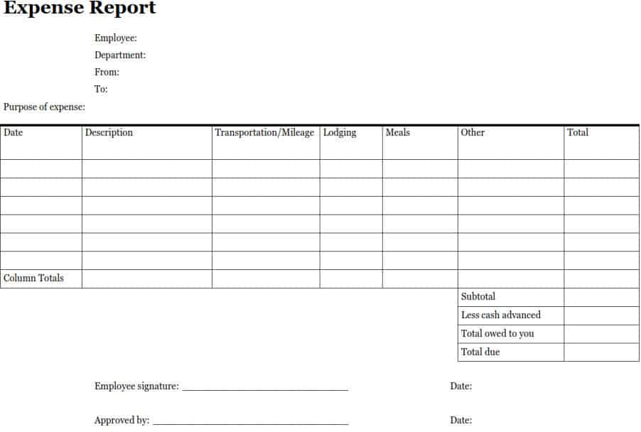 expense report template 33