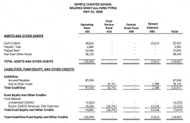 financial report template 11