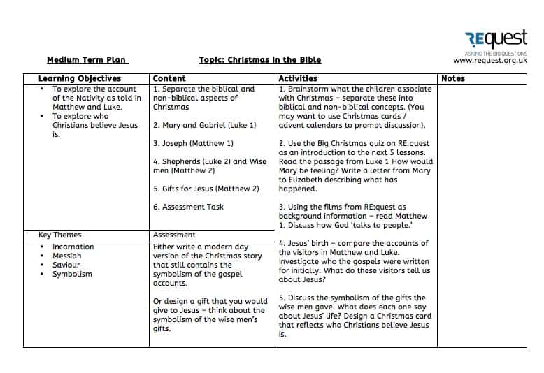 lesson plan  3212