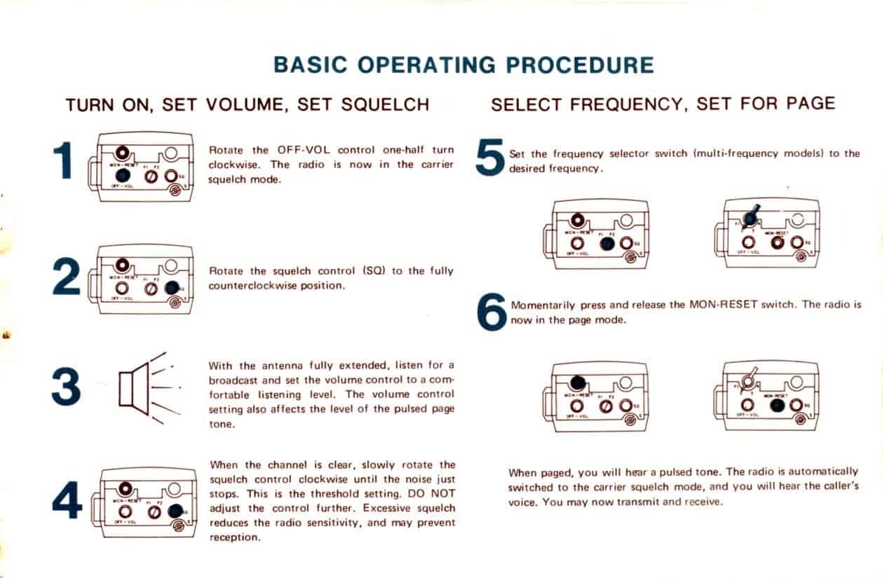 user manual template