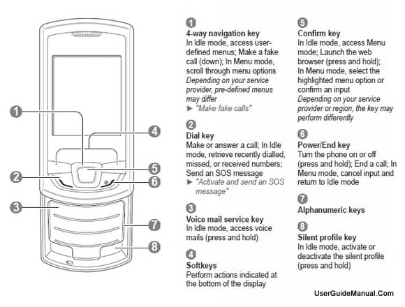 user manual 5254