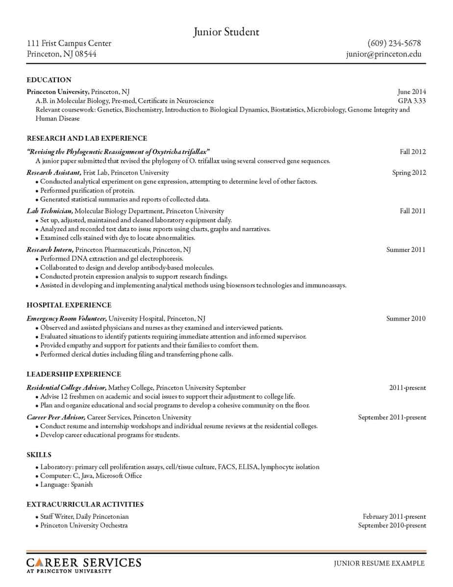 College resident assistant cover letter