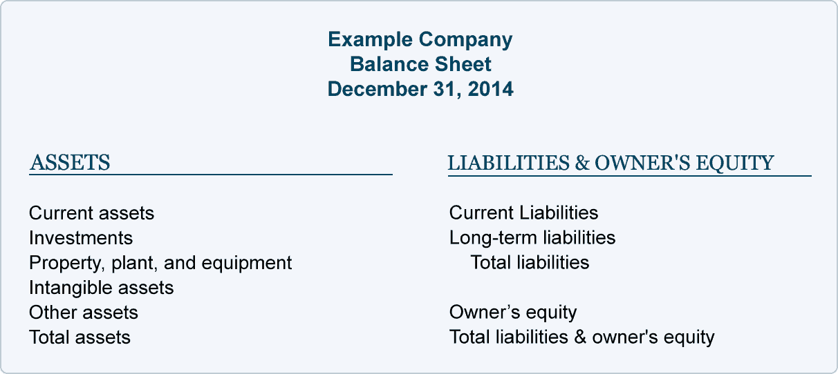 balance sheet template 6598