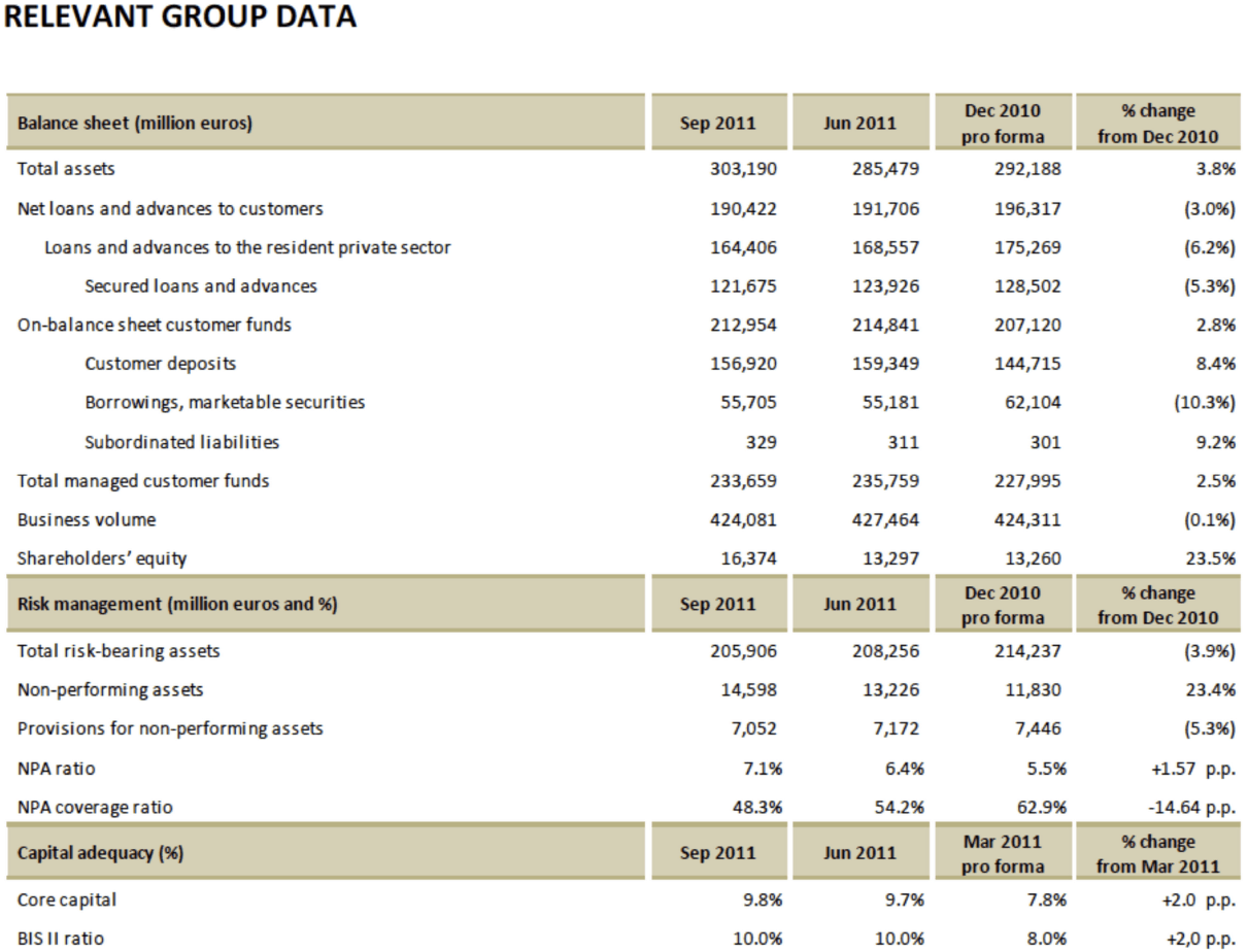 balance sheet template 987