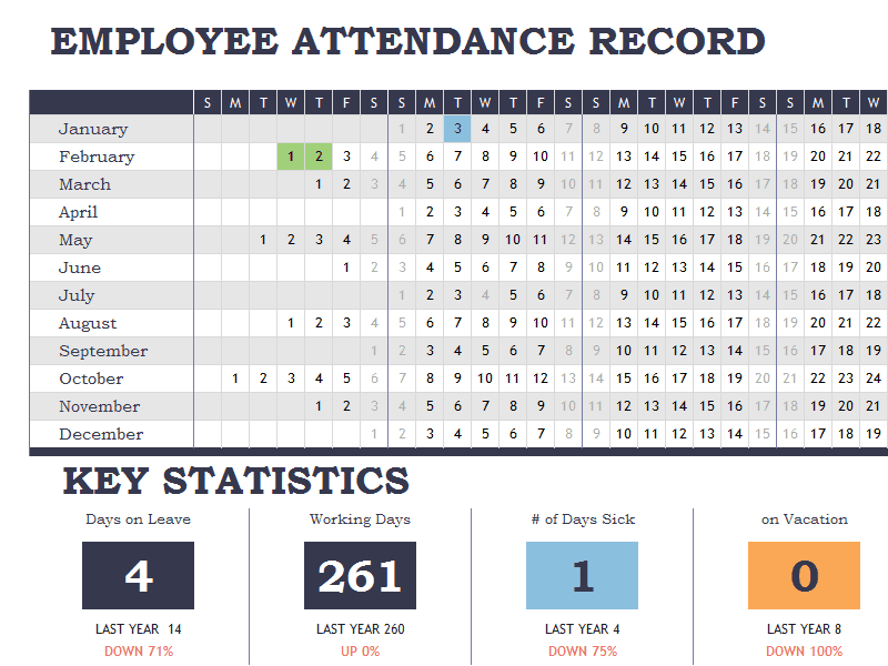 Attendance Tracking template 8789