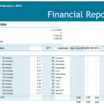 5 Financial Report Templates