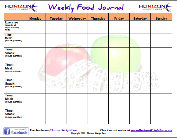 food juornal template 66