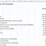 5 Income statement Templates
