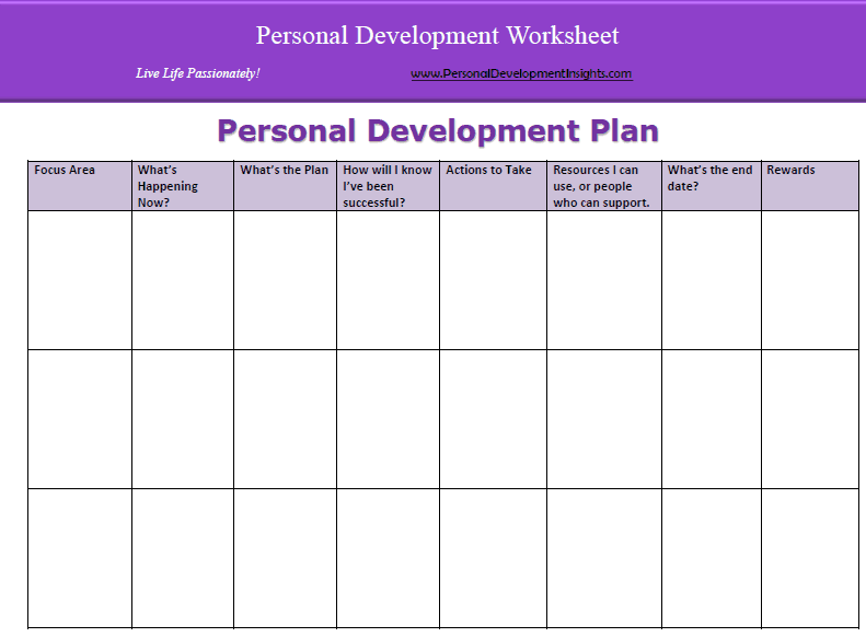 personal development plan example social work