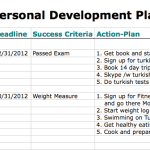 6 Personal Development Plan Templates