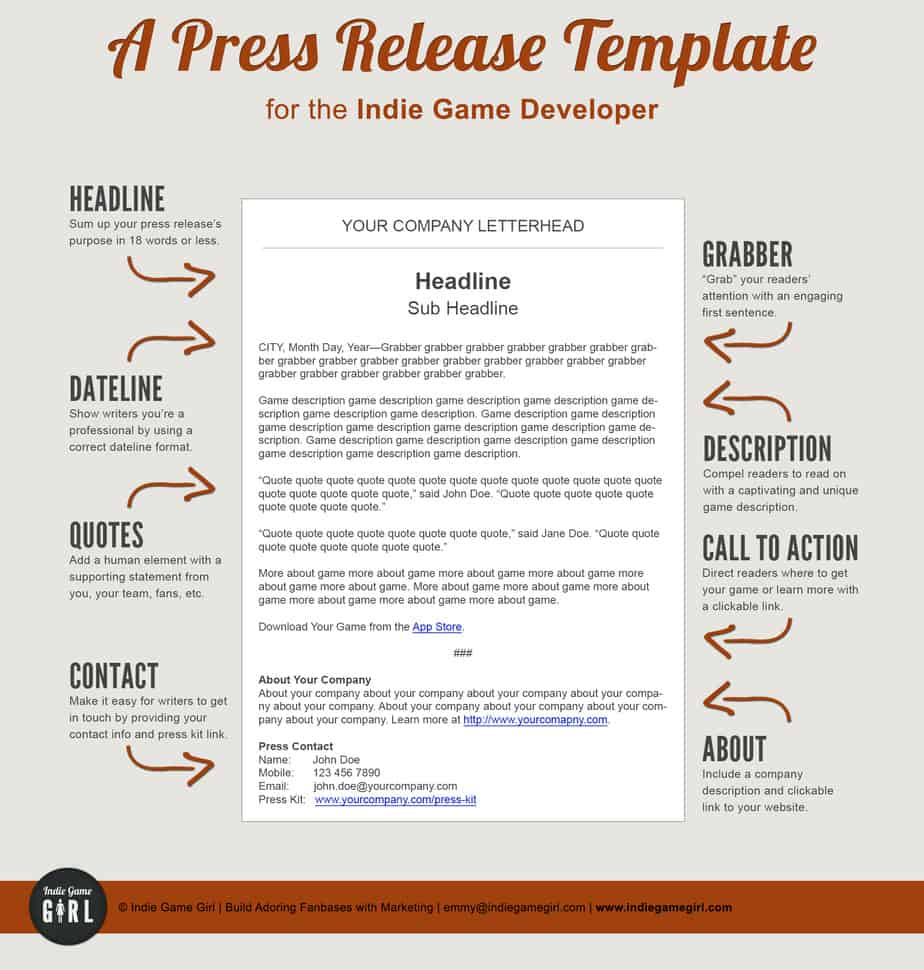 press release template 55