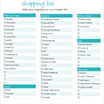 7 Shopping List Templates