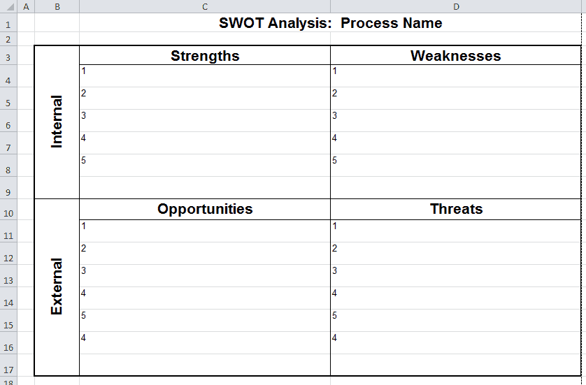 swot analysis template 44