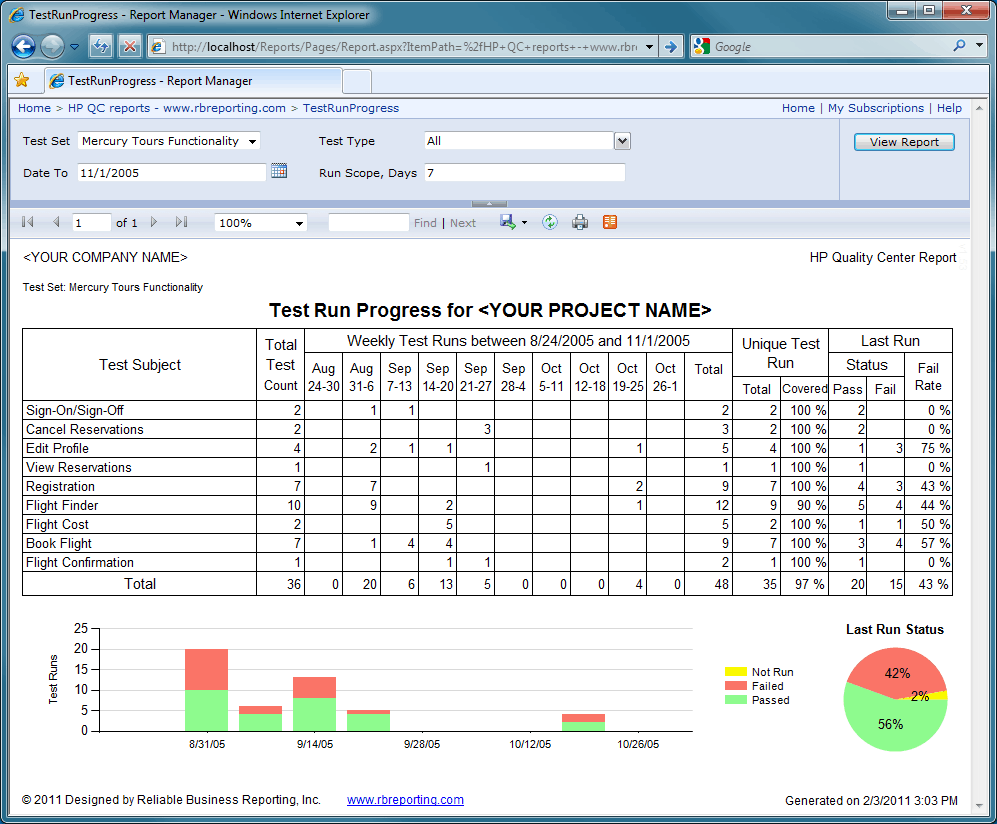 Progress Report 54154.