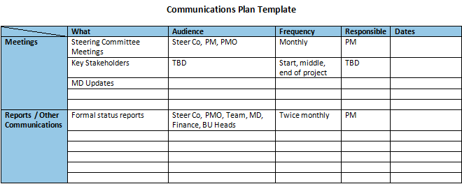 plan template 11