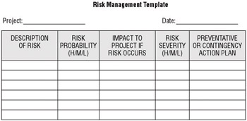 plan template 33