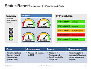 status report template 11