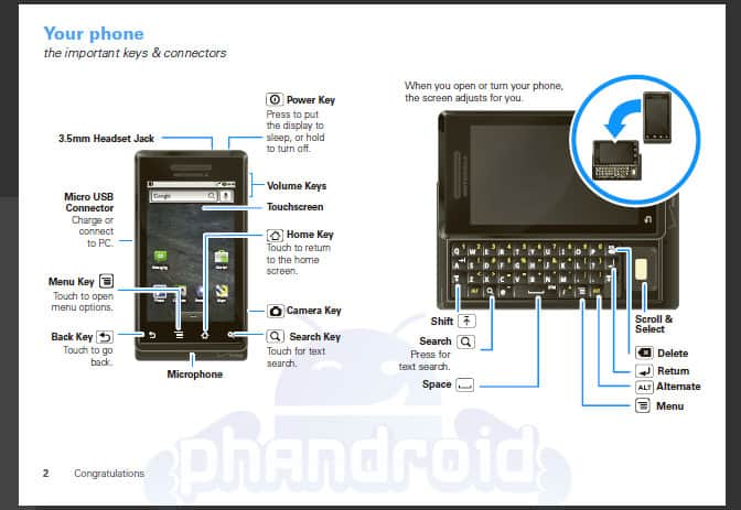 user manual 1121