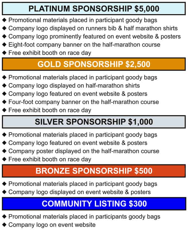 7-sponsorship-proposal-templates-excel-pdf-formats