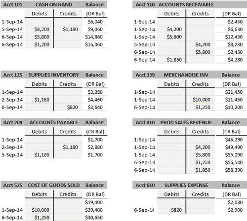 general ledger template 65