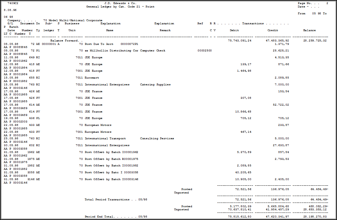 general ledger template 787