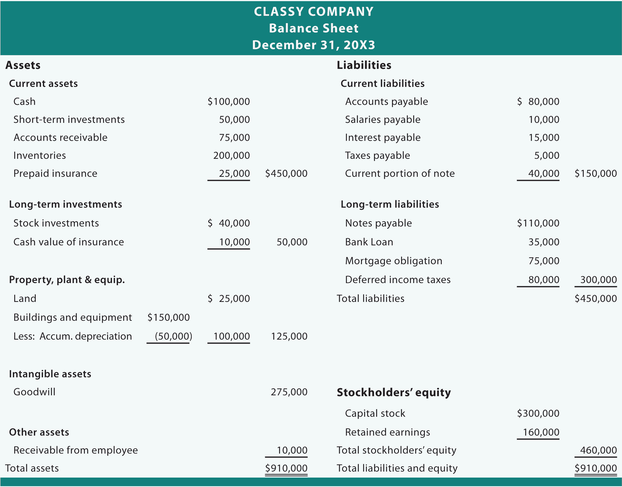 balance sheet template 57487