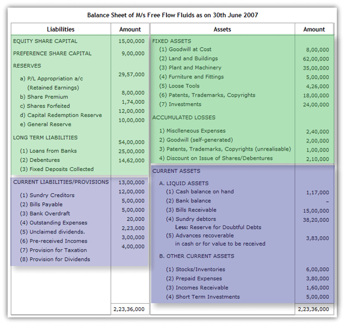 balance sheet template 654654