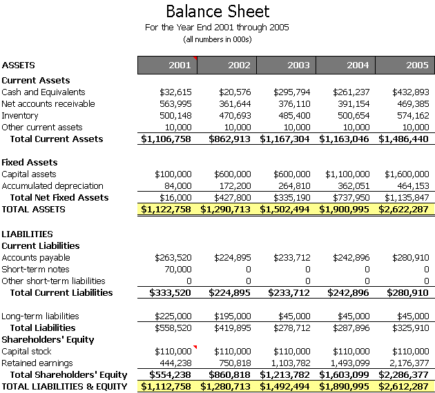 balance sheet template 8787