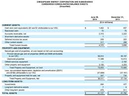 balance sheet template 9778