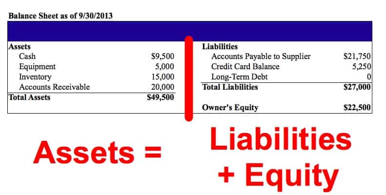 balance sheet template 98798