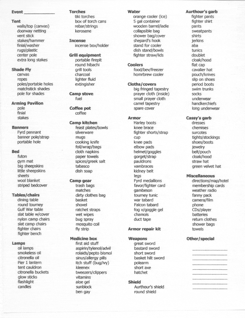 14 Packing List Templates - Excel PDF Formats