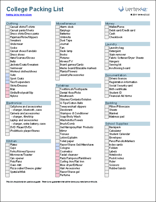 packing list template 985