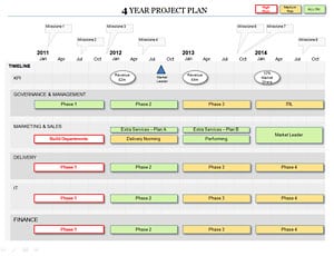 plan template 8898