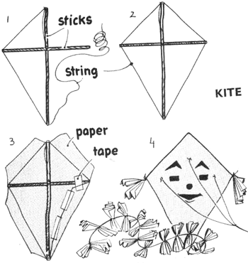 kite templates 2452