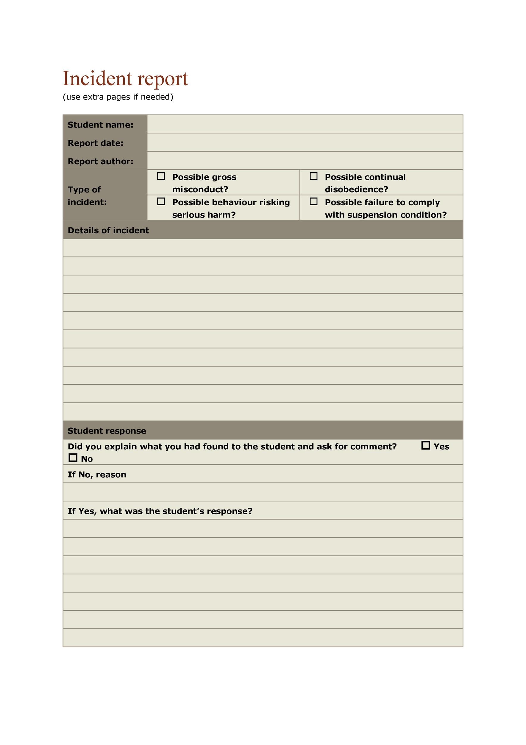 How To Write An Incident Report Template