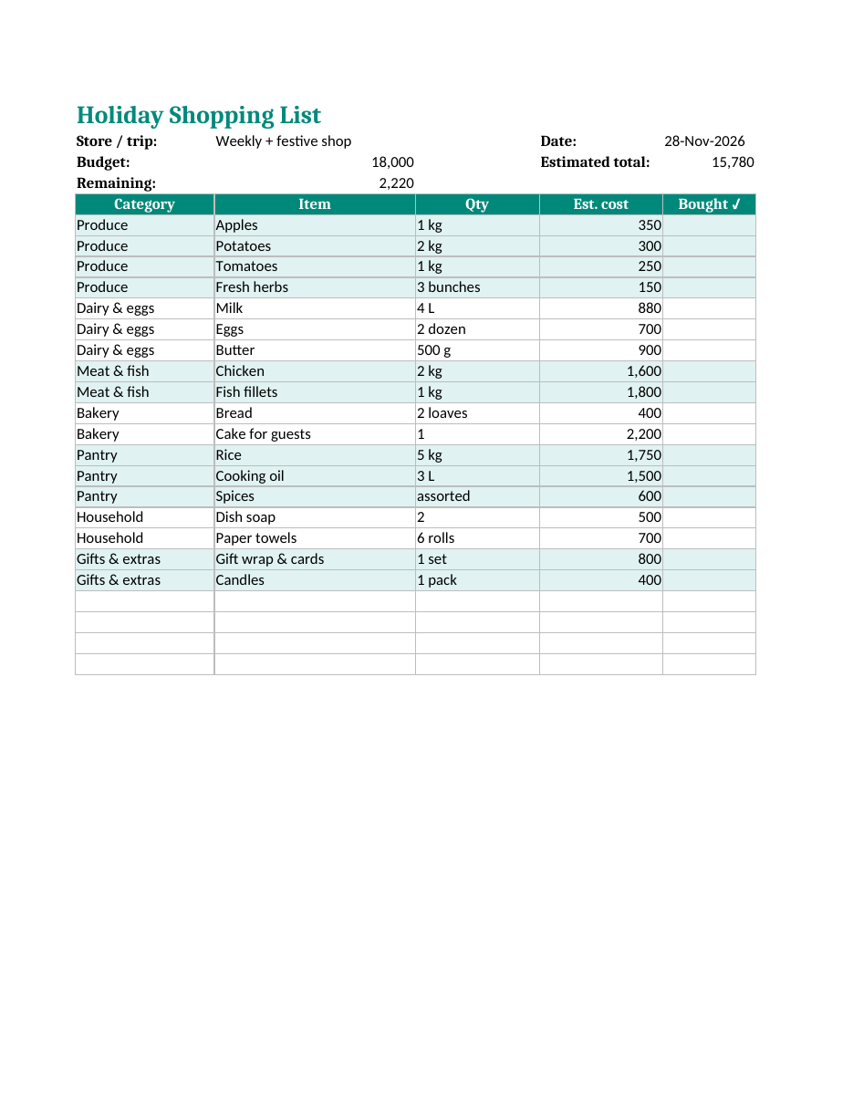 Excel holiday shopping list template with budget, estimated total and remaining amount, items grouped by category with quantity, estimated cost and bought checkbox columns